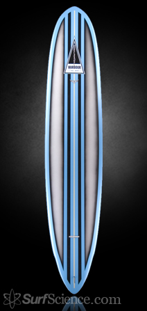 Surftech Harbour - Wing Pin